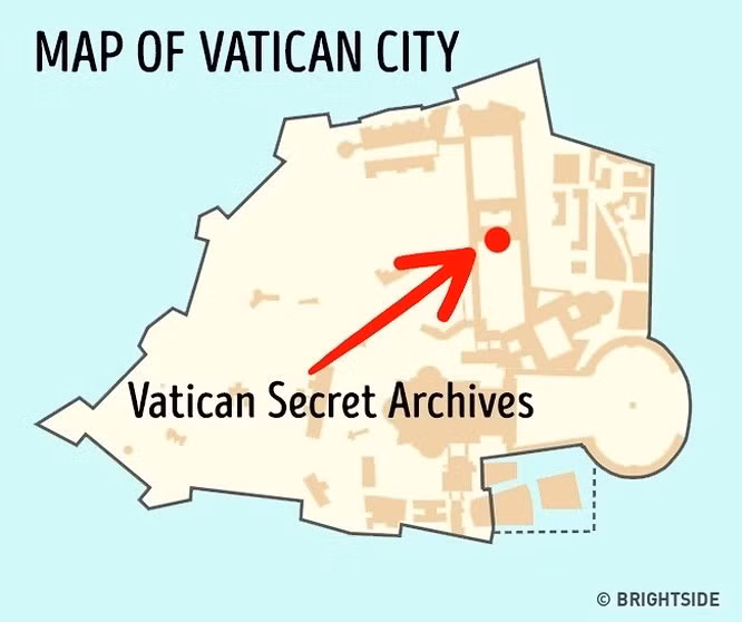  8. Kho lưu trữ mật của Vatican: Kho lưu trữ này được gọi là tối mật vì nó thuộc sở hữu riêng của Giáo hoàng và chỉ một số đối tượng đặc biệt mới có thể được phép tiếp cận chúng. Các kệ lưu trữ dài 84 km và số lượng tài liệu lên đến hàng triệu bản. Một số trong số đó có từ 1.200 năm tuổi. Chỉ một số nhà khoa học có tầm ảnh hưởng mới có thể tiếp cận các hiện vật vô giá.