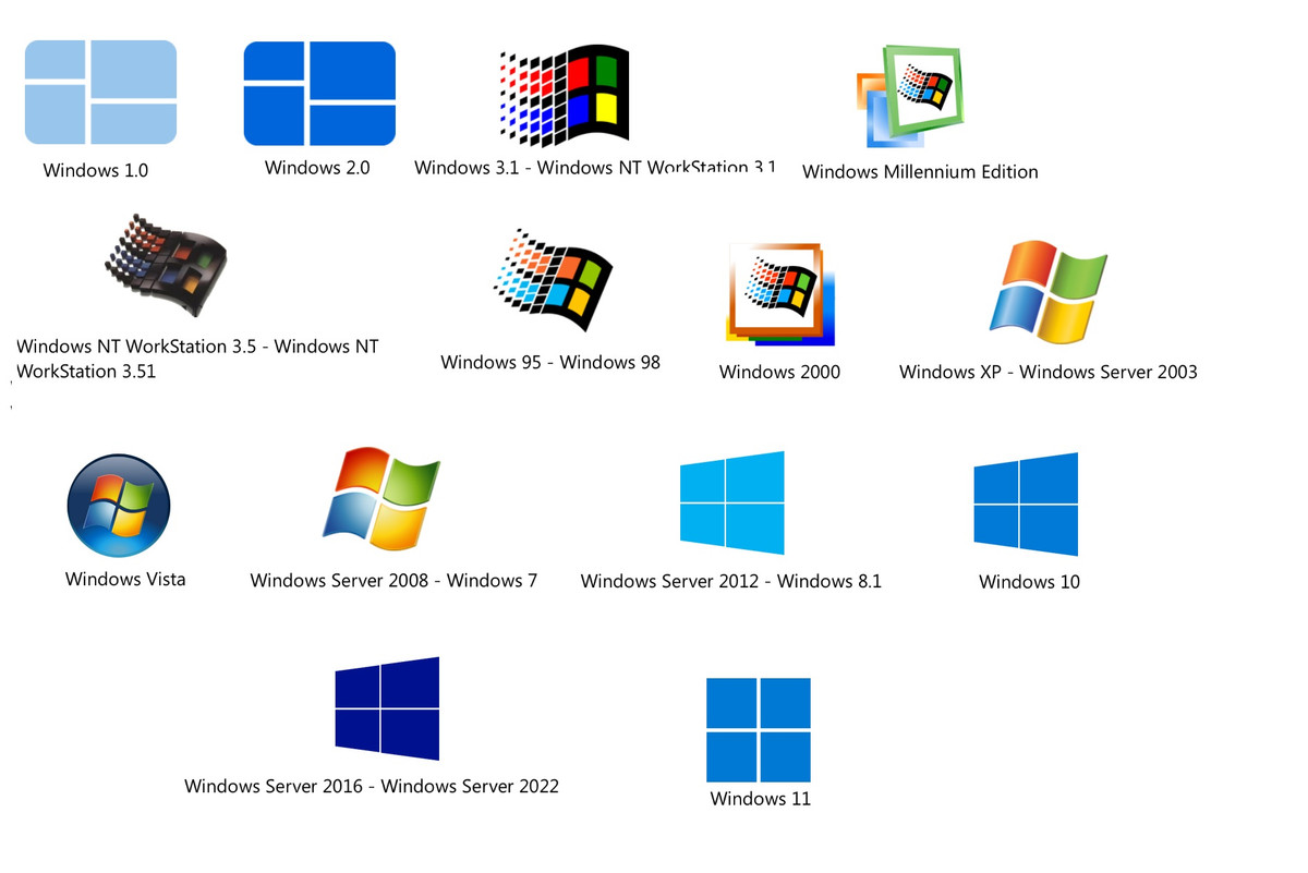 Logo mới phản ánh thiết kế của Windows 11 trong khi vẫn giữ nguyên họa tiết cửa sổ bốn ô nổi tiếng đã được sử dụng trong suốt quá trình lịch sử 4 thập kỷ. Miễn là Windows vẫn còn, thì có lẽ vẫn sẽ có một cửa sổ ở đâu đó trong logo. Ảnh Microsoft