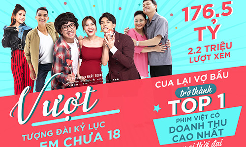 Phim Viet an khach nhat lich su: Thang lon do chat luong, an may hay scandal?