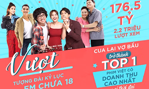 Phim Viet an khach nhat lich su: Thang lon do chat luong, an may hay scandal?