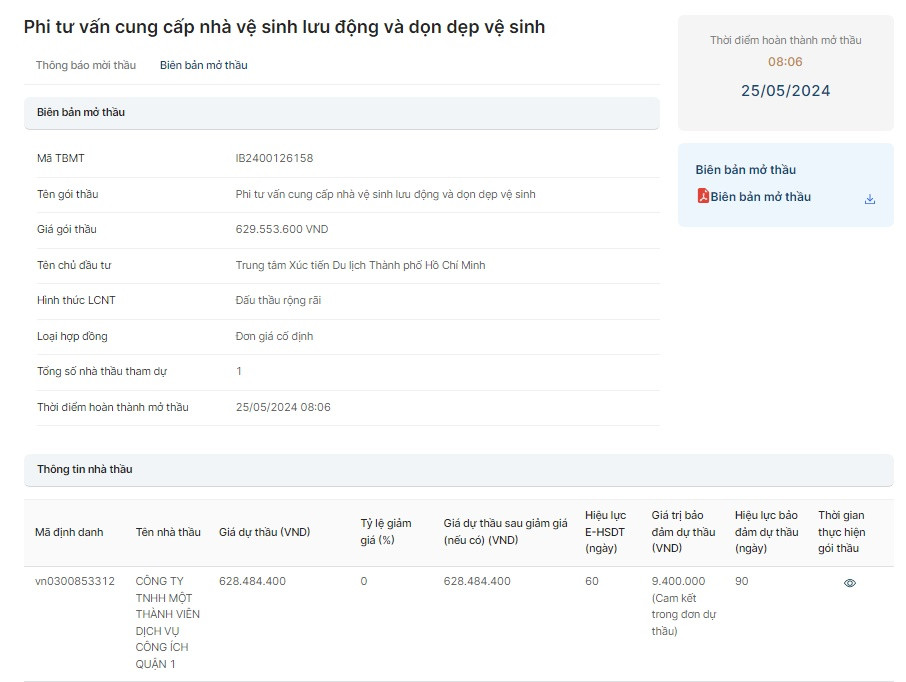 TPHCM: Duy nhất Công ích Q.1 dự gói thầu cung cấp NVS lưu động TPHCM: Duy nhat Cong ich Q.1 du goi thau cung cap NVS luu dong