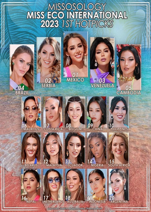 Hoa hậu Môi trường Việt Nam 2022 Thanh Hà còn vắng mặt trong bảng dự đoán Miss Eco International 2023 của chuyên trang sắc đẹp Missosology. Hiện tại, chuyên trang Missosology đánh giá cao nhan sắc của các đại diện: Mexico, Serbia, Venezuela, Brazil, Campuchia, Mauritius, Costa Rica, Bỉ, Trung Quốc, Philippines, Belarus.