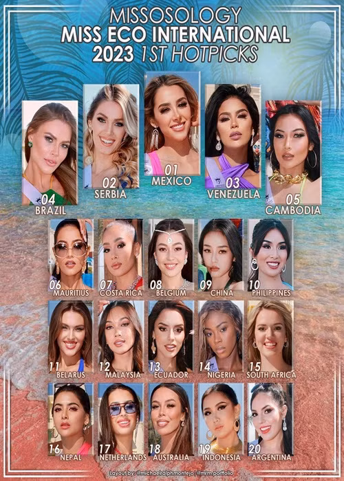 Hoa hậu Môi trường Việt Nam 2022 Thanh Hà còn vắng mặt trong bảng dự đoán Miss Eco International 2023 của chuyên trang sắc đẹp Missosology. Hiện tại, chuyên trang Missosology đánh giá cao nhan sắc của các đại diện: Mexico, Serbia, Venezuela, Brazil, Campuchia, Mauritius, Costa Rica, Bỉ, Trung Quốc, Philippines, Belarus.
