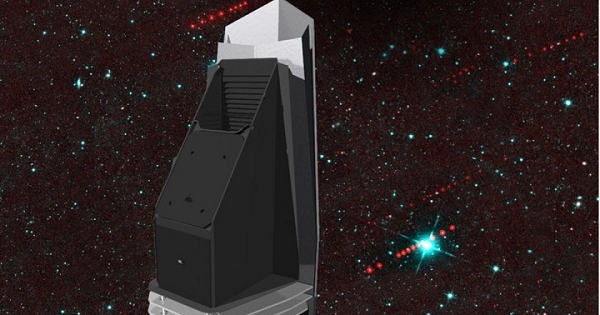 NASA đã cung cấp thông tin rõ ràng về một số NEO, nhưng ảnh hưởng của những NEO chưa được phát hiện vẫn là một mối đe dọa lớn đối với Trái đất.