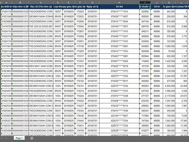 TGDD phu nhan bi lo thong tin, khach van lo lang, ngung mua hang-Hinh-2