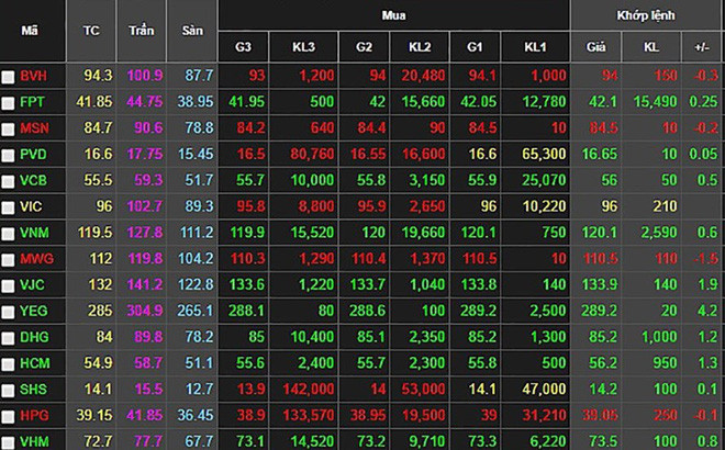 Neu bi lo thong tin khach hang, TGDD doi dien muc phat nao?-Hinh-2