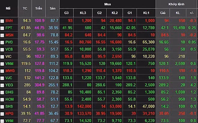 Neu bi lo thong tin khach hang, TGDD doi dien muc phat nao?-Hinh-2