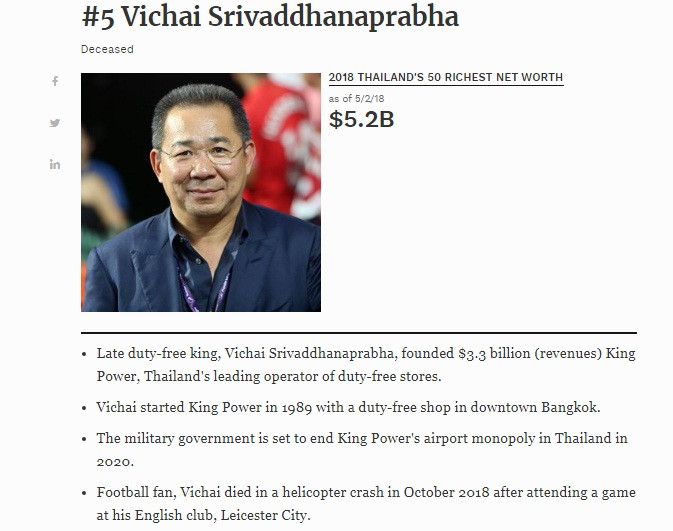 Forbes ngung cap nhat tai san cua ong chu Leicester City-Hinh-2