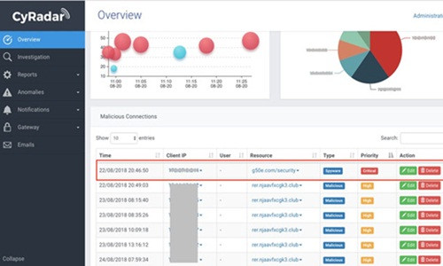 Khach phat hoang voi nhung lan ngan hang Viet bi hack, virus tan cong-Hinh-3