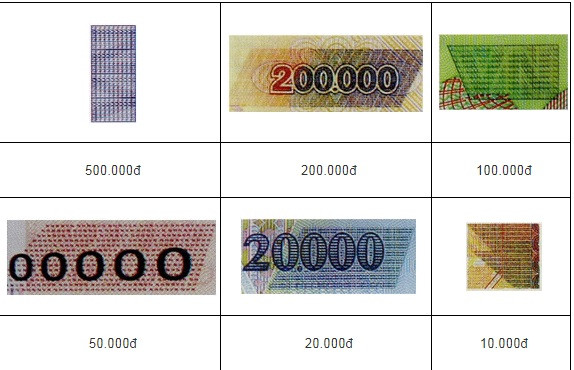 Dùng kính lúp, đèn cực tím là cách kiểm tra chữ in siêu nhỏ, các yếu tố phát quang. Mảng chữ in siêu nhỏ được tạo bởi các dòng chữ “NHNNVN” hoặc “VN” hoặc số có mệnh giá lặp đi lặp lại, nhìn thấy rõ dưới kính lúp.