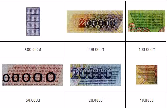 Dùng kính lúp, đèn cực tím là cách kiểm tra chữ in siêu nhỏ, các yếu tố phát quang. Mảng chữ in siêu nhỏ được tạo bởi các dòng chữ “NHNNVN” hoặc “VN” hoặc số có mệnh giá lặp đi lặp lại, nhìn thấy rõ dưới kính lúp.