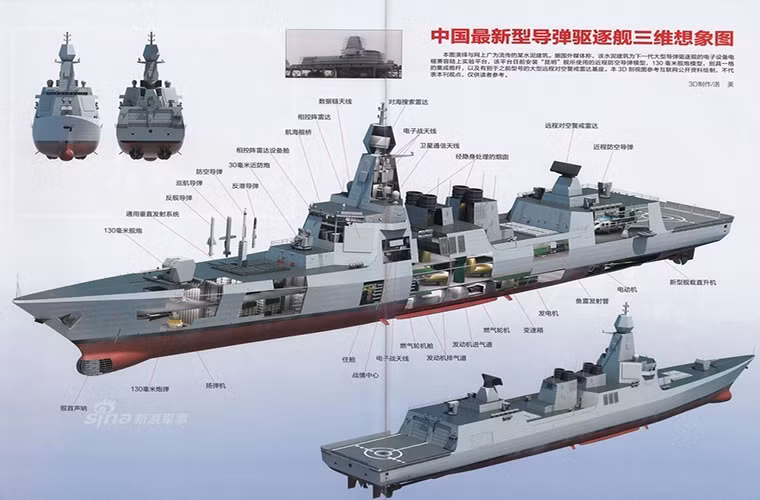 Nói cách khác Type 055 là nơi tập hợp tất cả công nghệ hàng hải tiên tiến nhất của Trung Quốc, và giúp hải quân nước này định hình khả năng tác chiến xa bờ trong tương lai gần.