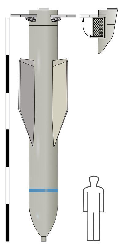Trong hình là sự so sánh chiều cao tương phản giữa bom GBU-57A/B với người bình thường, cho thấy nó thực sự là một quả bom rất lớn.
