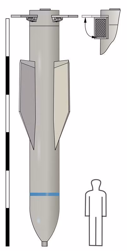 Trong hình là sự so sánh chiều cao tương phản giữa bom GBU-57A/B với người bình thường, cho thấy nó thực sự là một quả bom rất lớn.