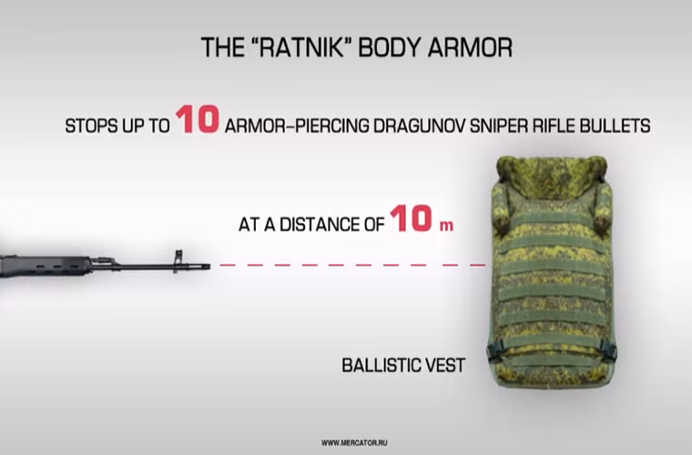 Chưa dừng lại đó, giáp chống đạn của Ratnik hoàn toàn có thể chống lại được súng trường bắn tải ở khoảng cách 10m, ngay cả khi nó hứng chịu nguyên băng đạn 10 viên của súng trường bắn tỉa SVD.