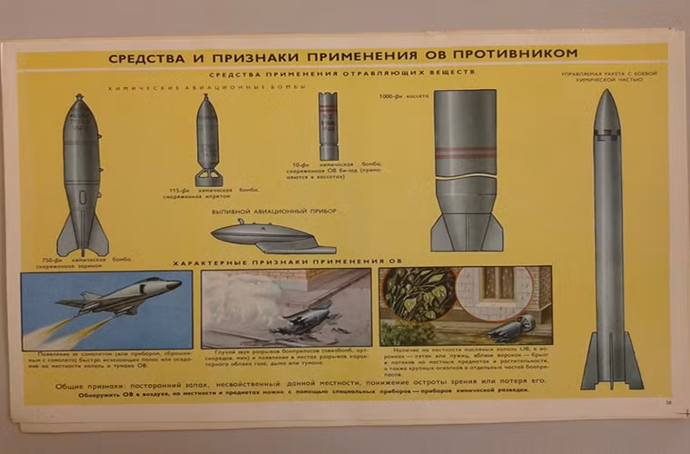 Chương hai của quyển cẩm nang đối phó vũ khí hủy diệt hàng loạt là nói về cách phòng vệ trước các loại vũ khí sinh học và hóa học của đối phương cũng như những dấu hiệu của nó.