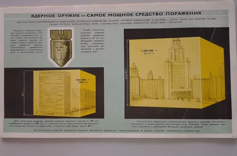 Chương trình đầu tiên của cẩm nang này nói về loại vũ khí nguy hiểm nhất thế giới là vũ khí hạt nhân vốn có sức công phá hủy diệt trên diện rộng với tác động lâu dài đối với môi trường lẫn con người trong khu vực bị ảnh hưởng.