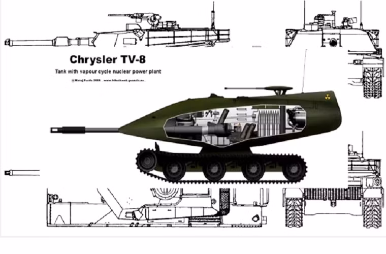 Dù có ý tưởng thiết kế khá tốt nhưng trên thực tế việc sử dụng một chiếc xe tăng chạy bằng năng lượng hạt nhân trên chiến trường như TV-8 gần giống như một hành động tự sát khi mức độ rủi ro của nó quá lớn. Chính vì thế TV-8 không thể tiến xa hơn sau giai đoạn phát triển ban đầu của mình dù Chrysler đã cho sản xuất thử nghiệm một nguyên mẫu đầu tiên.