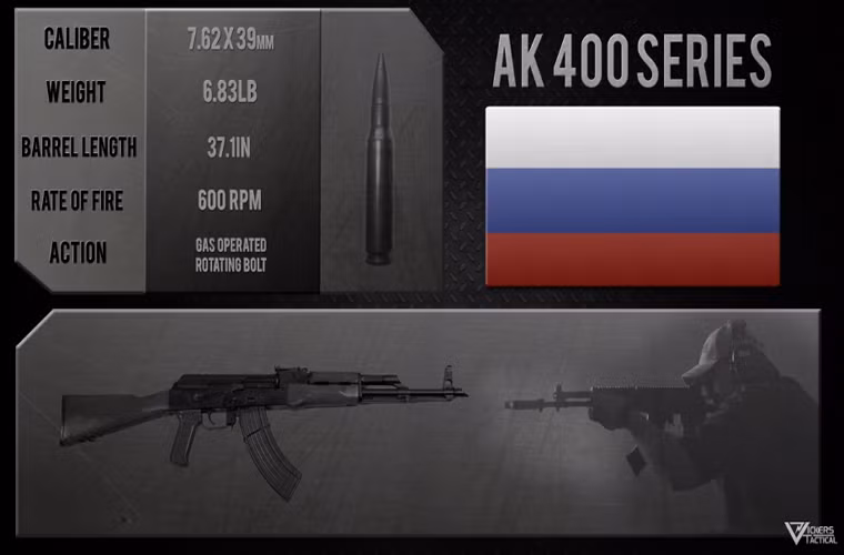 Ngoài sử dụng cỡ đạn tiêu chuẩn 5.45×39mm của Quân đội Nga hiện tại, AK-400 cũng có biến thể sử dụng đạn 7.62x39mm vốn là cỡ đạn tiêu chuẩn dành cho các dòng súng trường tấn công như Ak-47 hay AKM.