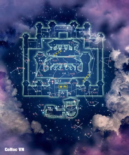 Tử Vi Tinh Viên đại diện cho thiên tử, ở giữa tam viên. Sao Tử Vi chính là sao Bắc Đẩu xung quanh có rất nhiều sao bao bọc bảo vệ. Thời cổ có thuyết “Thái bình thiên tử ngồi chính giữa, thanh tình quan viên tứ hải phân”.