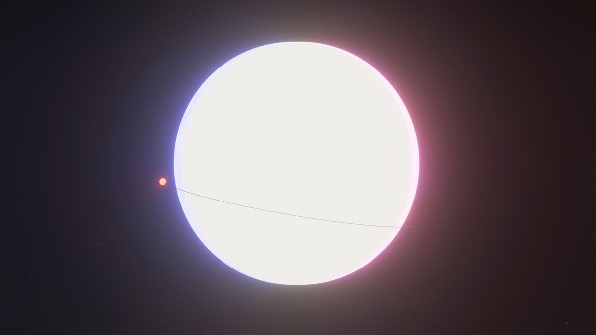 Thực tế là Janssen không phải lúc nào cũng ở gần ngôi sao chủ, tuy nhiên ngoại hành tinh này luôn nóng như thiêu đốt. Khi đến gần Copernicus, "hành tinh địa ngục" càng trở nên nóng hơn. "Nó có thể nóng đến mức không vật gì mà chúng ta biết có thể tồn tại trên bề mặt hành tinh này", tác giả chính Lily Zhao, nhà nghiên cứu tại Trung tâm Vật lý thiên văn của Viện Flatiron ở New York, chia sẻ.