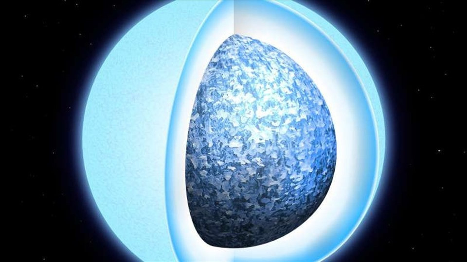 Trong quá trình kết tinh, các nguyên tử carbon và oxy bên trong sao lùn trắng ngừng di chuyển tự do và hình thành các liên kết, tự sắp xếp thành mạng tinh thể.