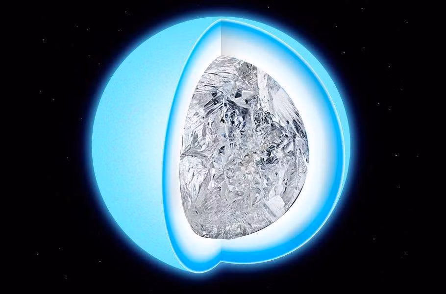 Theo nhóm nghiên cứu do Alexander Venner từ Đại học Nam Queensland, Úc, lãnh đạo, họ đã sử dụng dữ liệu từ đài quan sát Gaia để tìm kiếm các hệ sao. Từ đó, họ đã phát hiện ra một ngôi sao lùn trắng bị tác động bởi lực hấp dẫn từ hệ sao gồm 3 ngôi sao, được gọi là HD 190412.