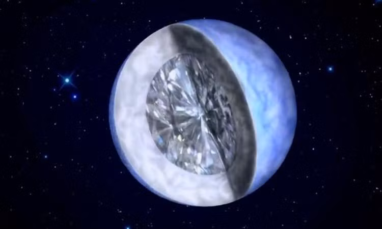 Nhiệt độ và khối lượng của ngôi sao lùn cho thấy lõi của nó đang chuyển hóa thành một viên kim cương vũ trụ khổng lồ đặc cứng.