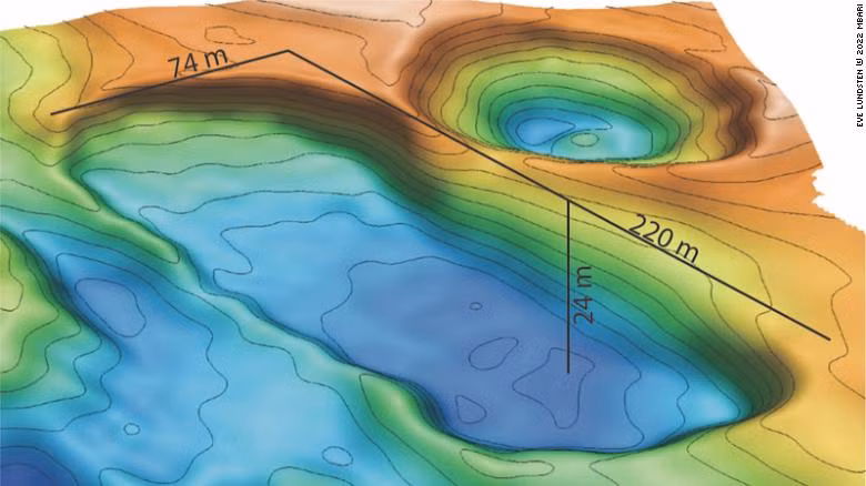 Thay đổi mà các nhà khoa học quan sát diễn ra từ năm 2010 đến 2019. Họ đã tiến hành 4 lần khảo sát lập bản đồ trên khu vực rộng tới 26 km. Đây là lần đầu tiên một khu vực đóng băng vĩnh cửu dưới nước được khảo sát theo cách này.