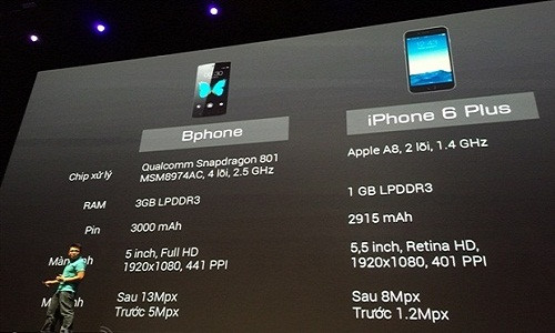 Hang nong Bphone bi nghi quang cao sai luat