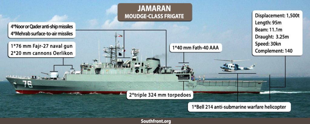 Trước hết, nói về những ưu điểm của tàu hộ vệ tên lửa Jamaran, lượng giãn nước toàn tải của nó chỉ khoảng 1.420 tấn, sử dụng 2 động cơ diesel, có công suất 10.000 mã lực, cho tàu tốc độ tối đa khoảng 30 hải lý/ giờ.