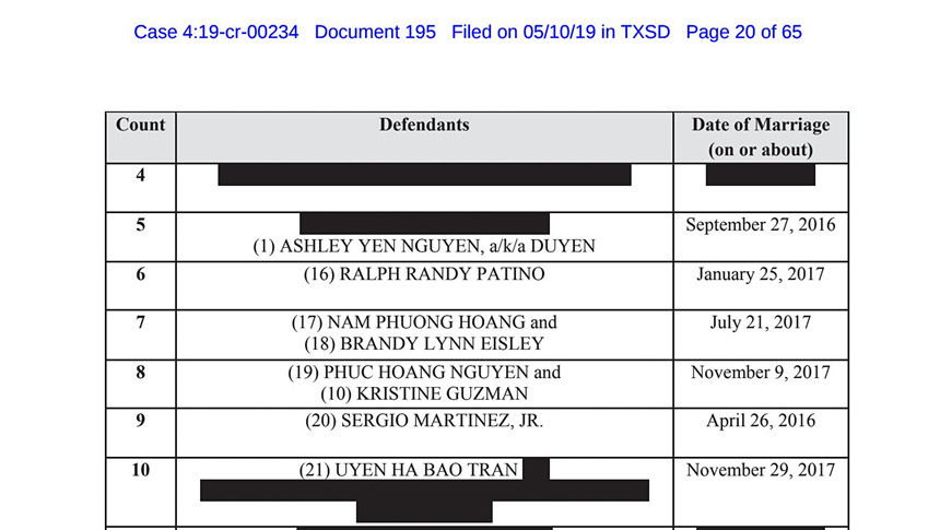 Duong day ket hon gia o My cua nguoi Viet: 3 nam khong gap chong