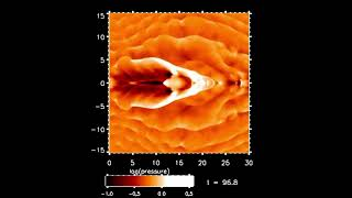 Các lỗ đen này phát ra các tia siêu thanh mạnh mẽ, giống như cơ hoành trong cơ thể con người, giúp điều hòa năng lượng và làm chậm quá trình tích tụ khí trong thiên hà. Điều này ngăn các thiên hà phát triển quá nhanh và trở thành “thây ma” - những thiên hà không còn quá trình hình thành sao.(Ảnh: Phys.org)