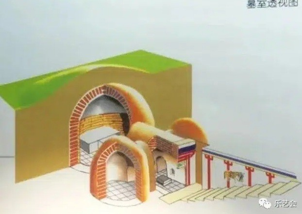 Vào tháng 6/1985, khi các công nhân khai thác mỏ đá ở thành phố Thông Liêu, Nội Mông Cổ, họ phát hiện một bức tường đá bí ẩn. Sau khi xác định đây là cổng vào lăng mộ cổ hơn 1.000 năm tuổi của triều đại nhà Liêu, một đội khảo cổ đã được cử đến để khám phá.