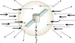 Trong các chuyến bay thử nghiệm, CoulombFly có thể cất cánh chỉ trong vòng 1 giây sau khi pin mặt trời tiếp xúc với ánh sáng và bay không cần dây nối trong 1 giờ ở độ cao 15 cm, mang theo 2 gram cảm biến hoặc bộ điều khiển nhỏ. (Ảnh: Dr. Hanspeter Schaub)