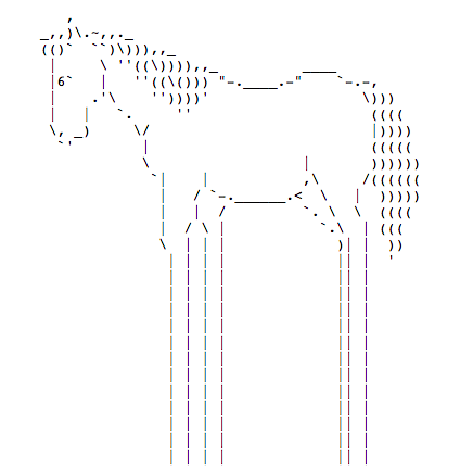 7.EndlessHorse.com là một trang web hiển thị một con ngựa với đôi chân kéo dài vô tận. Bạn có thể kéo xuống mãi mãi mà vẫn không thấy điểm dừng của chân ngựa. Đây là một ví dụ hoàn hảo về sự vô nghĩa đầy giải trí của internet.(Ảnh:Pin page)