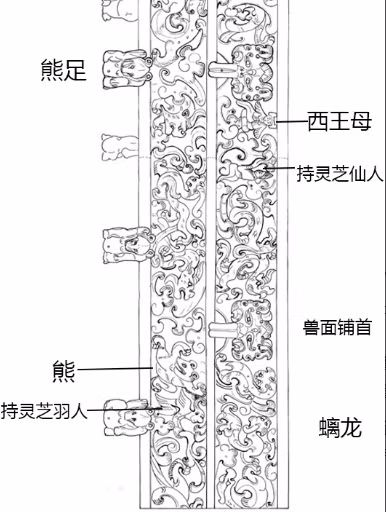 Hoa văn trên bình bao gồm hình vân mây, rồng, kỳ lân và các cuộc chiến giữa các sinh vật huyền thoại.(Ảnh: baike)