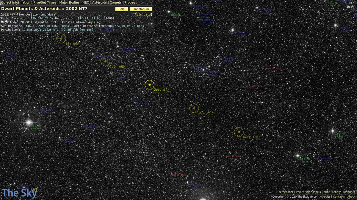 6. 2002 NT7: Khi được phát hiện vào năm 2002, 2002 NT7 đã nhanh chóng gây sự chú ý bởi khả năng va chạm với Trái đất vào năm 2019. Tuy nhiên, sau khi tính toán thêm, các nhà khoa học đã loại bỏ khả năng va chạm trong thời gian đó. Dù vậy, 2002 NT7 vẫn là một đối tượng được theo dõi chặt chẽ, với các khả năng va chạm khác trong tương lai.(Ảnh: TheSkyLive)