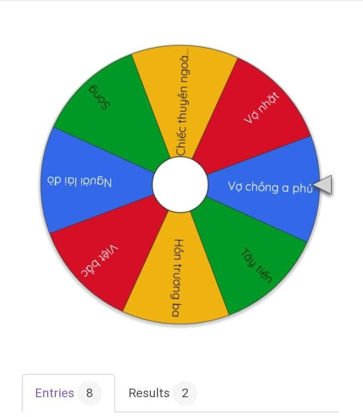 Không tự đoán được đề thi, nhiều người còn sử dụng luôn phương pháp chọn random cho...đỡ phải nghĩ.