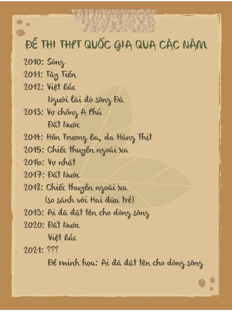 Những dự đoán về đề văn tốt nghiệp THPT được lần lượt đưa ra qua các năm, dù là chưa chắc chắn thế nhưng các sĩ tử sẽ có thêm động lực để ôn tập kỹ càng hơn.