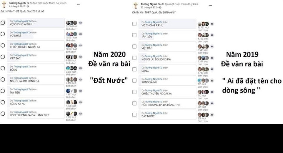 Chỉ còn 1 ngày nữa là kì thi THPT Quốc gia 2021 sẽ diễn ra. Cộng đồng mạng lại một lần nữa thi nhau "tiên tri" đề thi môn Ngữ văn năm nay.