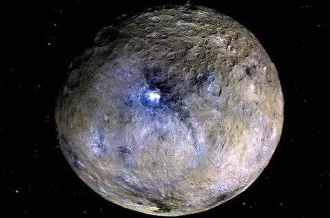 Nhà vật lý thiên văn Juan Rizos tại Tây Ban Nha và các đồng nghiệp mới công bố kết quả nghiên cứu đáng chú ý về Ceres - hành tinh lùn duy nhất trong vành đai tiểu hành tinh chính nằm giữa sao Mộc và sao Hỏa. Theo nhóm nghiên cứu, hành tinh lùn Ceres có thể là nơi lý tưởng để săn tìm người ngoài hành tinh.