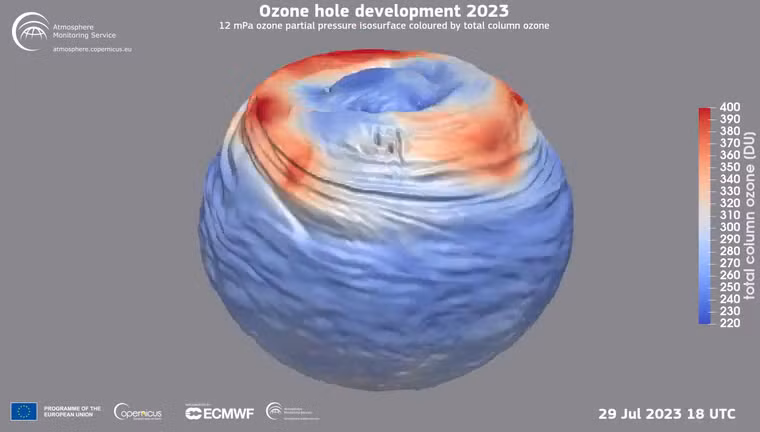 Các nhà nghiên cứu của ESA cho hay, mặc dù lỗ thủng tầng ozone hiện tại là một trong những lỗ thủng lớn nhất từng được ghi nhận nhưng mọi người không cần quá lo lắng, hoảng sợ.