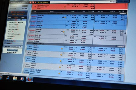 Đắk Lắk phá đường dây cá độ bóng đá 40 tỷ đồng Dak Lak pha duong day ca do bong da 40 ty dong