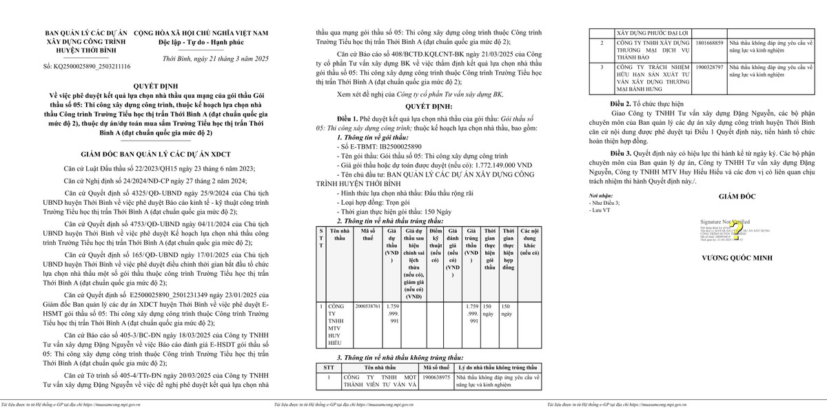 Cty Huy Hieu trung goi thau xay dung truong Tieu hoc Thoi Binh A