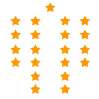 Sao Ke Do Nu- Cach cung giai han sao ke do nu dung cach nam 2015-Hinh-2