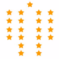 Sao Ke Do Nu- Cach cung giai han sao ke do nu dung cach nam 2015-Hinh-2