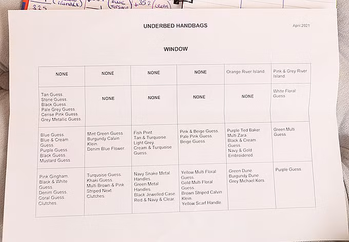 Do có quá nhiều túi, Nicola Crawford lập bảng danh sách, chia thành từng mục cụ thể nhằm tiện kiểm soát và tìm kiếm khi cần. Cô còn viết ghi chú chi tiết về thông tin của từng món phụ kiện yêu thích.