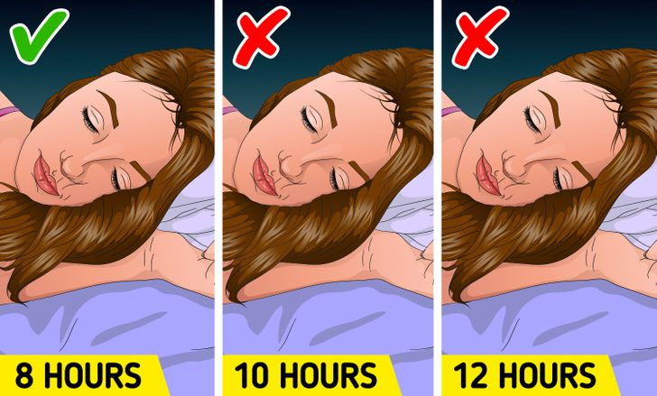 3. Ngủ nhiều hơn vào cuối tuần giúp bạn bù lại cơn thiếu ngủ: Giấc ngủ là điều cần thiết để có sức khỏe thể chất và tinh thần tốt, nhưng bạn sẽ không thể bù đắp những đêm mất ngủ bằng cách ngủ thêm vài giờ vào thứ Bảy. Ngoài ra, nếu bạn ngủ quá nhiều, bạn có thể gặp một số vấn đề khó chịu về tinh thần.