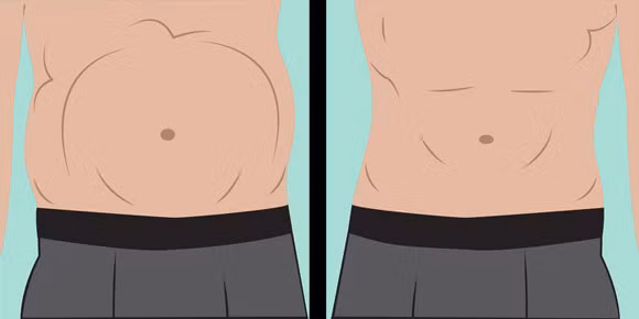 Xì hơi: Có thể bạn không nhận thức được khi hành vi này xảy ra nhưng trên thực tế, cơ thể bạn giải phóng khí khoảng 14 lần mỗi ngày và khoảng 3-5 lần trong khi bạn ngủ. Như một quy luật, khoảng 6 giờ sau khi ăn, hệ tiêu hóa bắt đầu sản xuất carbon dioxide cùng metan và xì hơi là cách giúp cơ thể bạn loại bỏ chúng tránh gây đau bụng hoặc đầy hơi.